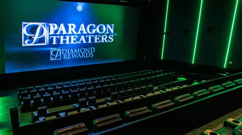 PARAGON THEATER - RIDGE - NOVA GYMNASTICS