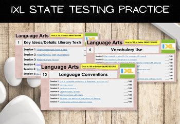 Image result for IXL Formula Sheet