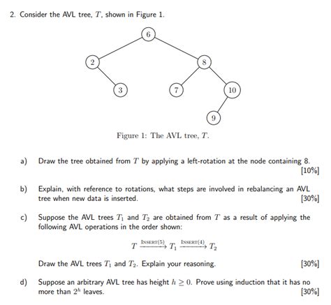 Image result for Algorithm Table Reverse