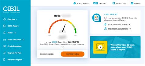 What is the CIBIL Score Required for PNB Home Loan Approval?