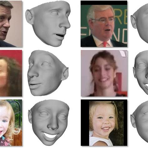 Image result for Face 3D Modelling