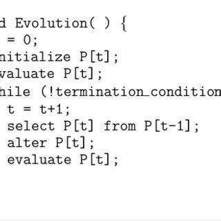 Image result for Python Evolutionary Algorithm