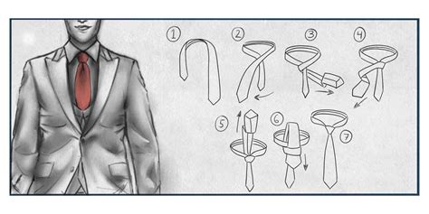 Tie knots - Learn how to tie a tie | Scottsberry