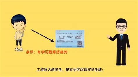学生火车票优惠磁卡办理流程图