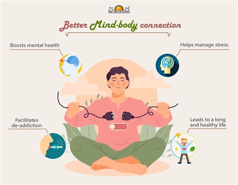 Up Mind Body Connection 的图像结果