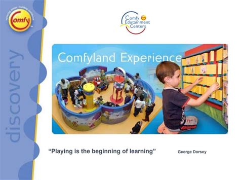 Image result for Learning Hub Comfy