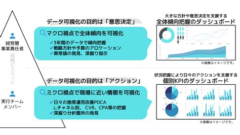 Image result for Conference Program Format Template