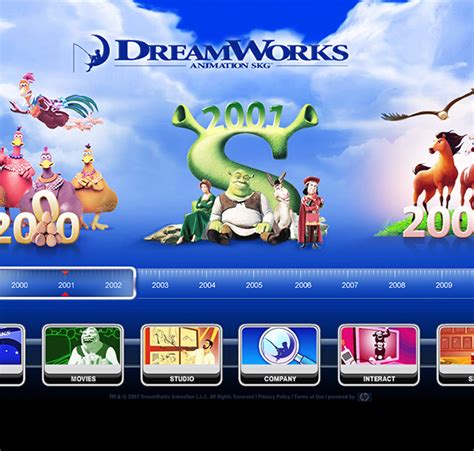 Image result for DreamWorks Animation Technology
