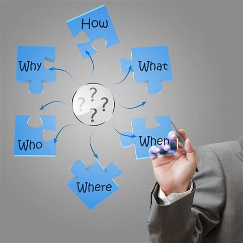 Architecture for Digital Enterprise | ICMG INDIA