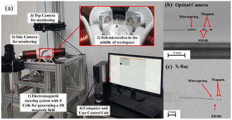 Steering Algorithm for a Flexible Microrobot to Enhance Guidewire ...