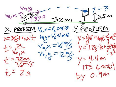 Angled Projectile Problems 的图像结果