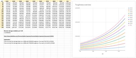 Open DMG File 的图像结果