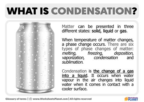 Example of Condensation 的图像结果
