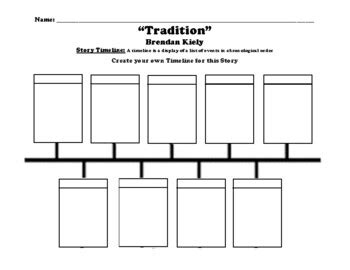 “Tradition” Brendan Kiely TIMELINE WORKSHEET by Northeast Education