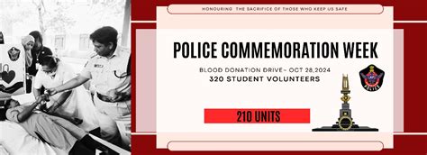 Sanskrithi School of Engineering