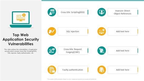 Image result for Web Application Vulnerabilities