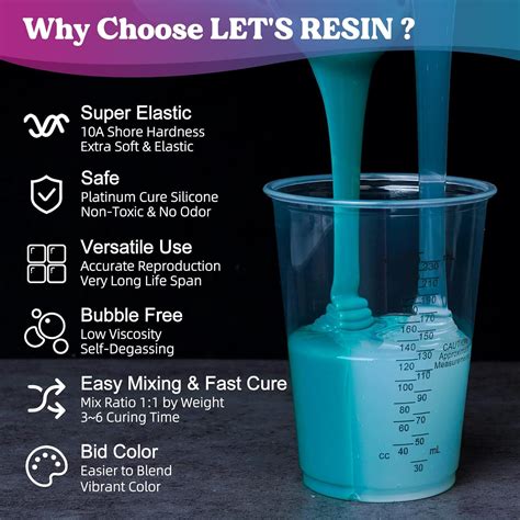 Buy LET'S RESIN Silicone Mold Making Kit 10A,Liquid Silicone for Mold ...