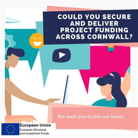 Community-Led Local Development 的图像结果