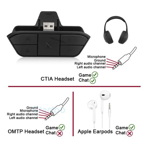 Official xbox one on sale stereo headset adapter