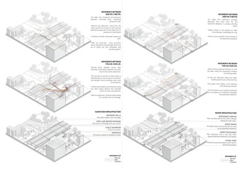 ANGAN | Learning Center for Women and Children | CEPT - Portfolio