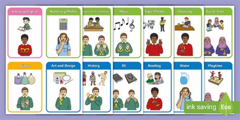BSL Visual Timetable (teacher made) - Twinkl