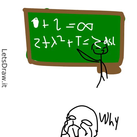 Image result for Draw Math Function