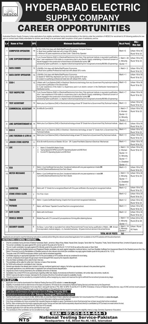 Hyderabad Electric Supply Company HESCO NTS Recruitment Test Jobs Syllabus
