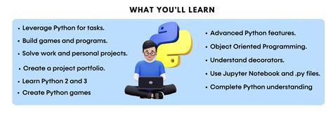 Image result for Introduction to Python From Stratch in Hindi for Beginners