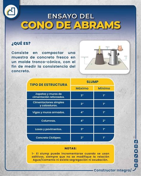 Instructions for Using an Electric Device in Spanish and English