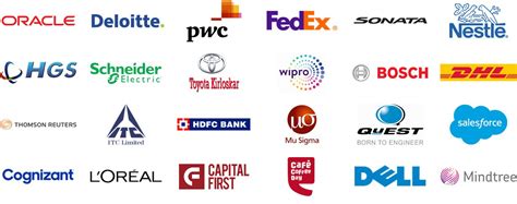 Potential job roles after program completion