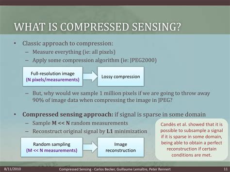 Image result for Compressed Sensing Tutorial