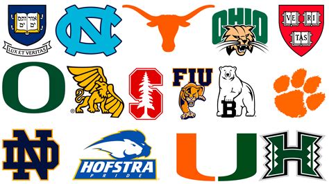 Popular College Logos Photos: Top 10 Best Old School College Logos