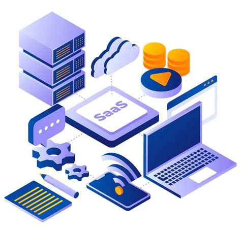 SAAS Application Development Company in Kolkata | HTSM