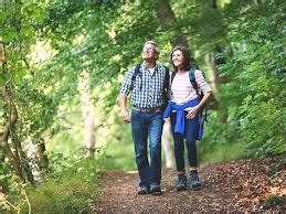 Image result for Human Counting Python