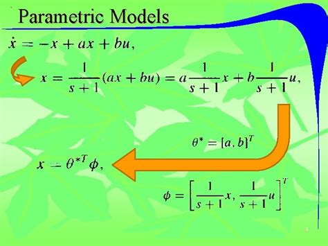 Parametric Modeling Chapter 5 的图像结果