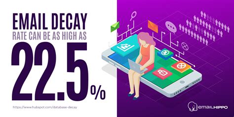 Email Data 的图像结果