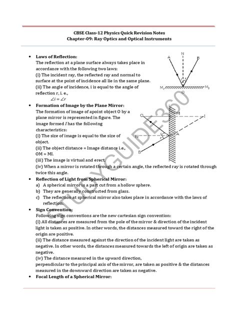 Image result for Physics Optics Class 12