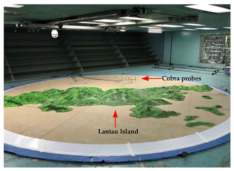 Turbulence along the Runway Glide Path: The Invisible Hazard Assessment ...