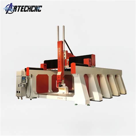 Haas 5-Axis Router 的图像结果