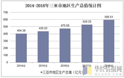 上海历年社会平均工资与社保基数一览及解读