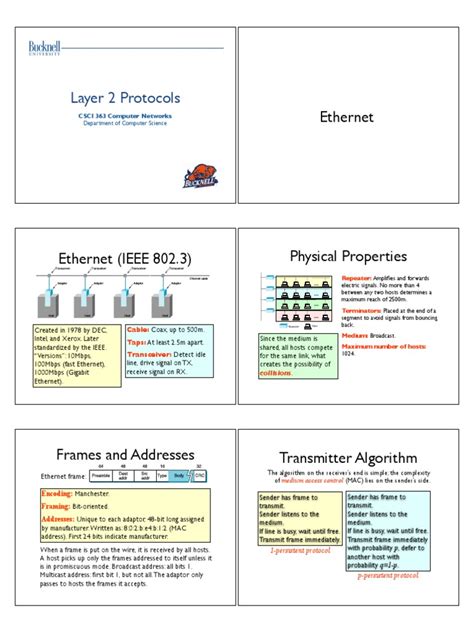 Image result for Layer 2 Protocols