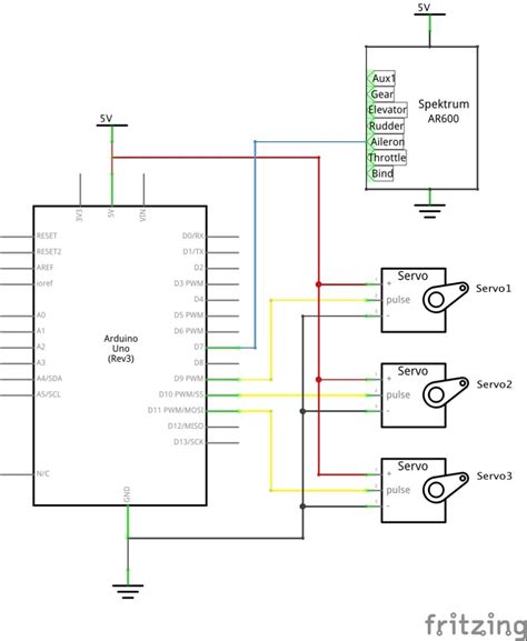 Image result for RC Controller Arduino