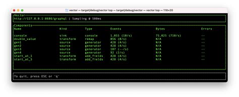 Image result for Graphql API Icon Vector