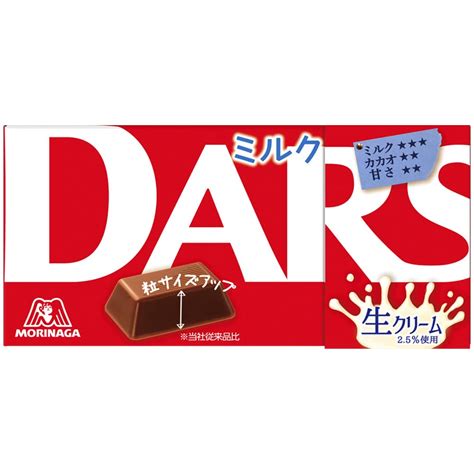 Morinaga Seika Dozen Milk, 1 Box (12 Tablets) (Pack of 3) (Made in ...