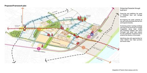 Integration of Transit, Urban Campus, and the City | CEPT - Portfolio