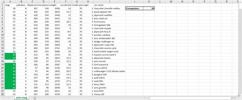 Image result for Plot Spectral Bands Using Conditional Formatting in Excel
