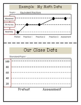 Rezultat imagine pentru Math Data Sheet