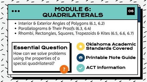 Image result for Week 6 Module