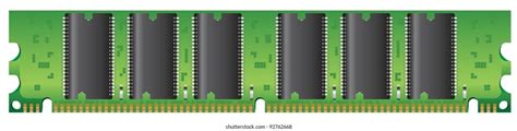 Image result for Random Access Memory Software