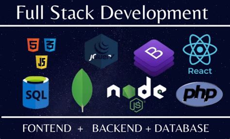 Image result for Full-Stack JavaScript Developer